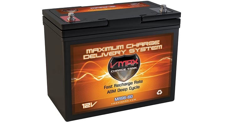 VMAX MR96-60 12V AGM Battery